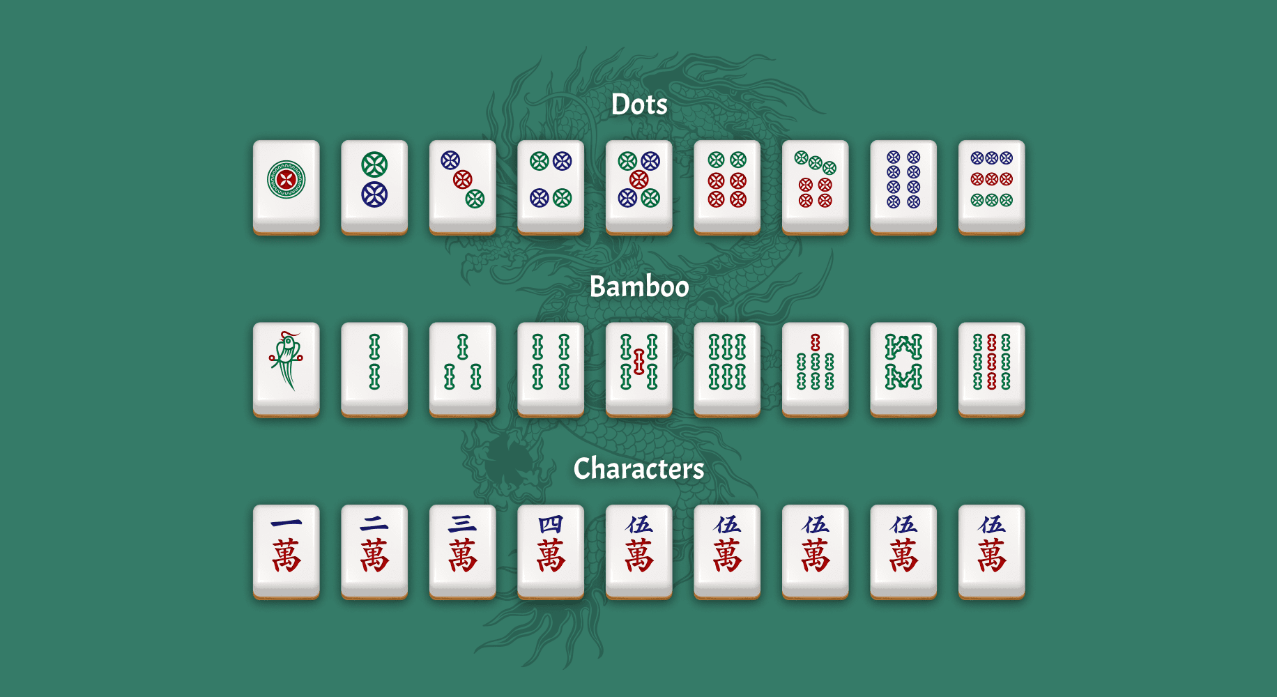 Tuiles de mahjong